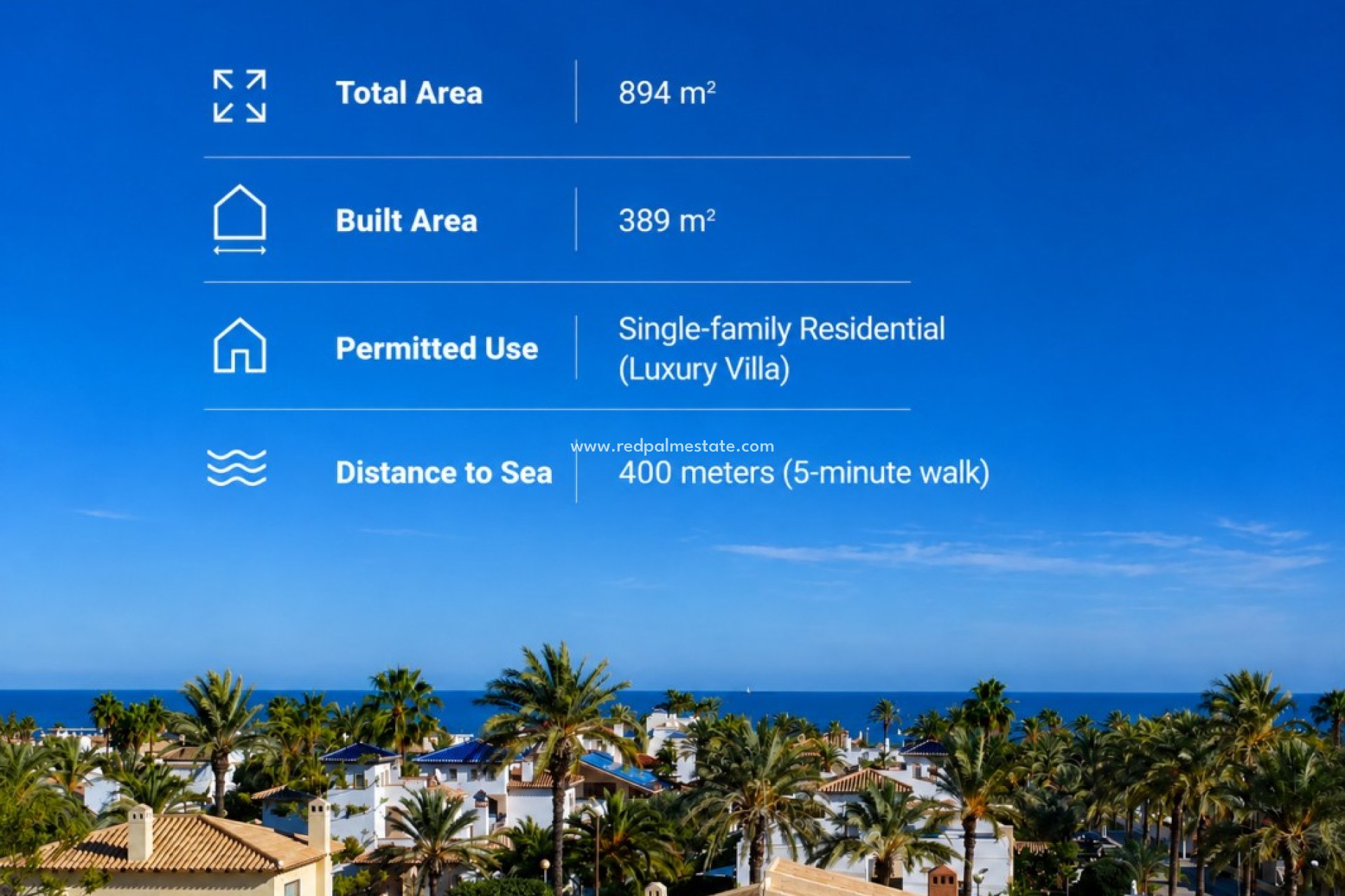 Återförsäljning - Komplott -
Orihuela Costa - Cabo Roig
