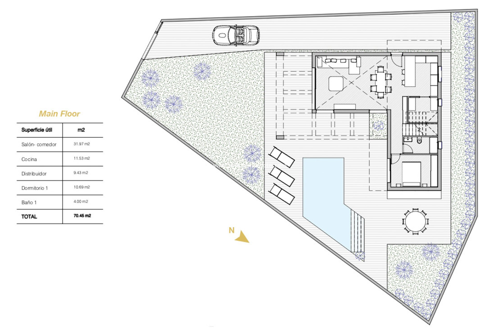 Återförsäljning - Villa -
Ciudad Quesada - center