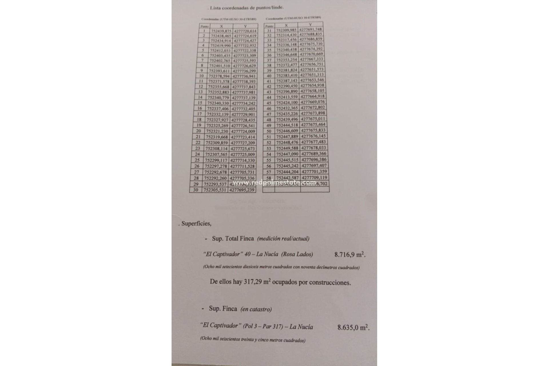 Återförsäljning - Villa -
La Nucía