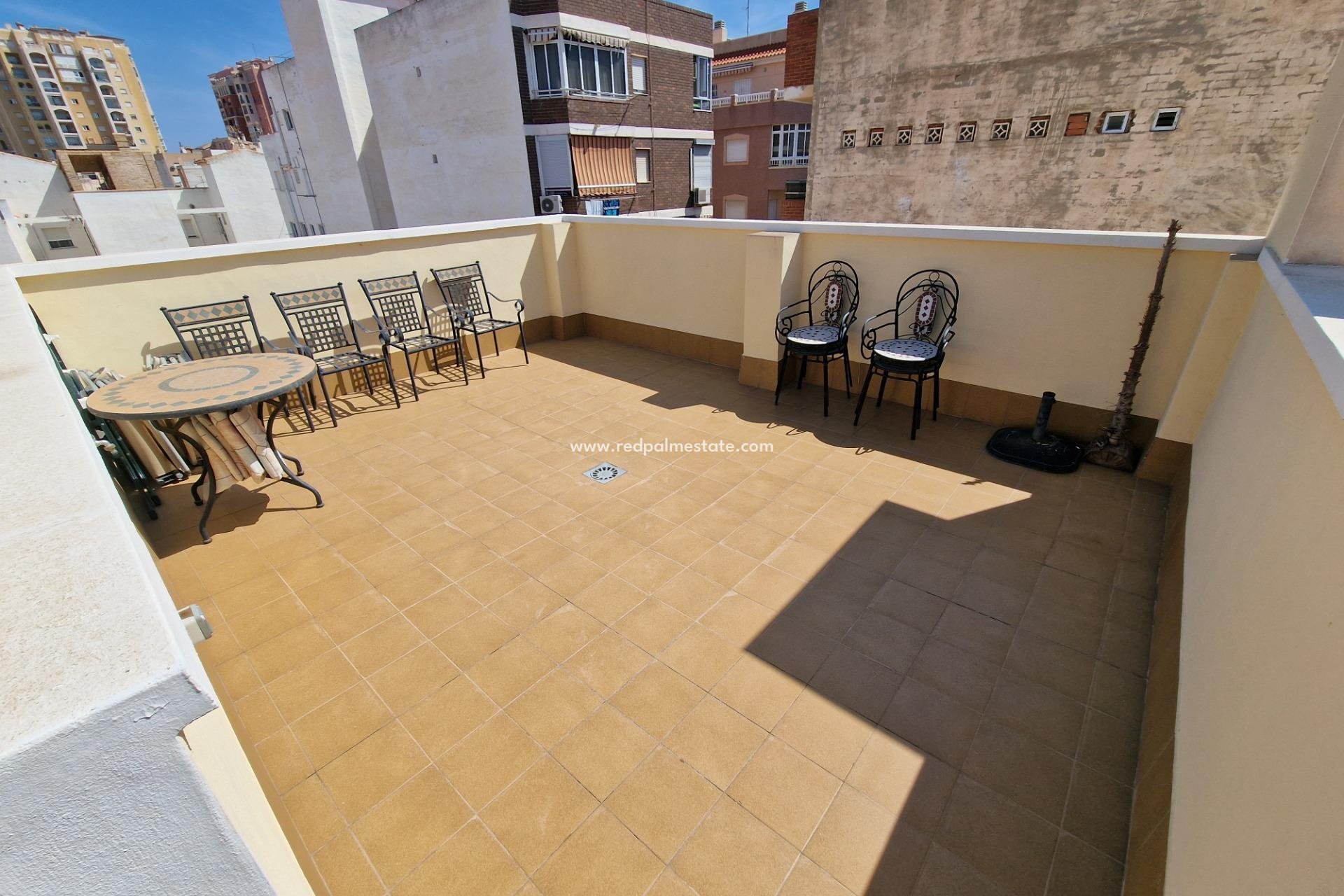 Herverkoop - Appartement Penthouse -
Torrevieja - Playa de los Locos