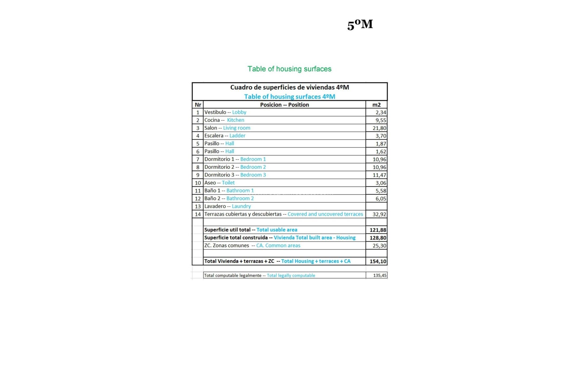 New Build - Apartments -
Relleu - pueblo