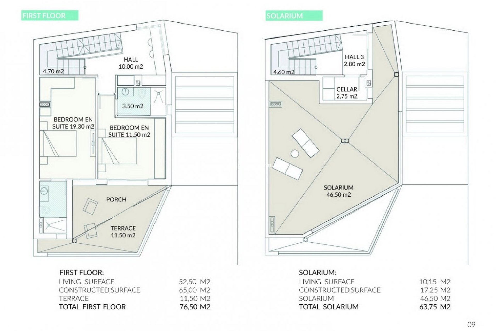 New Build - Detached Villa -
Orihuela Costa - Los Altos