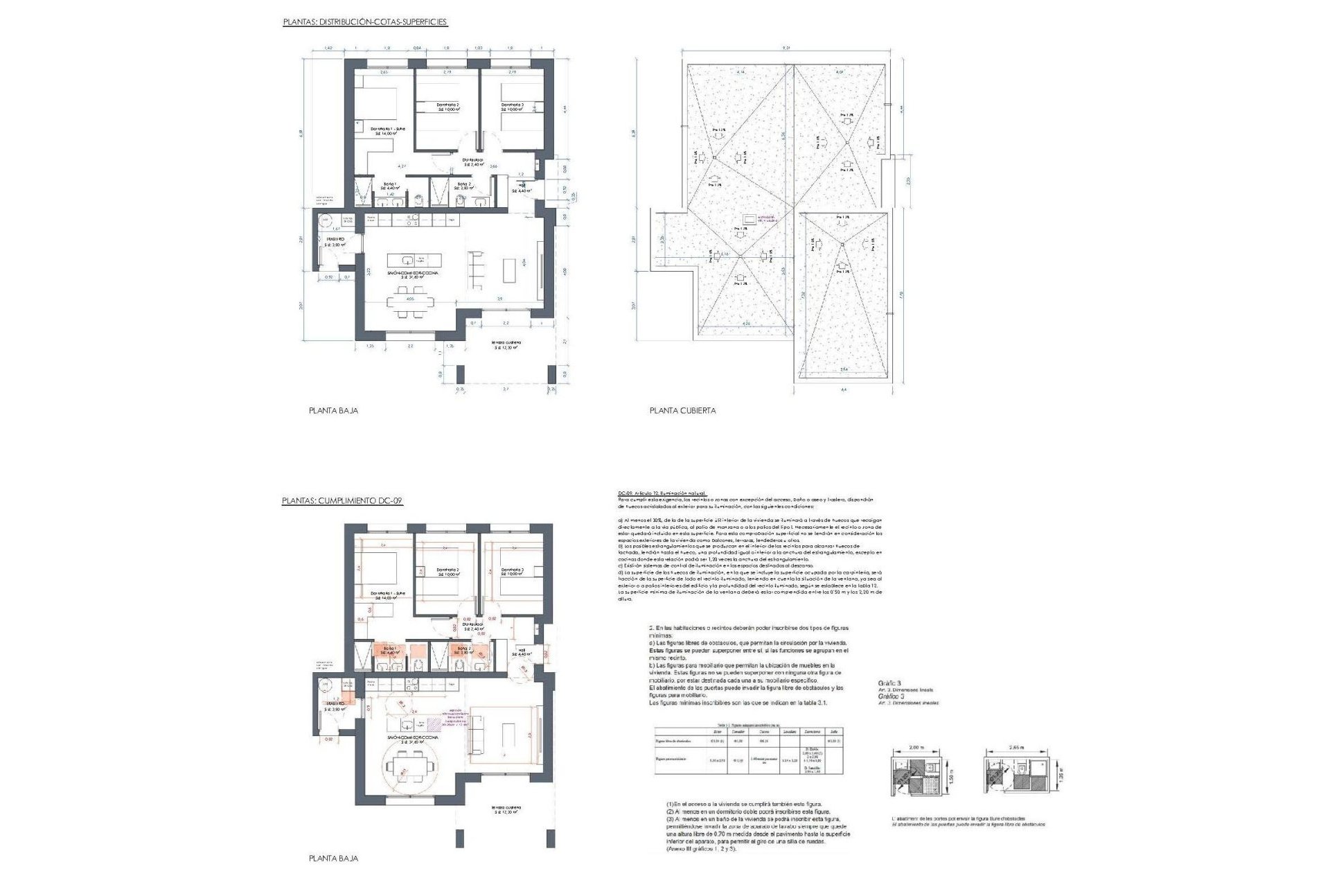New Build - Town House -
La Romana - Villas de la Romana