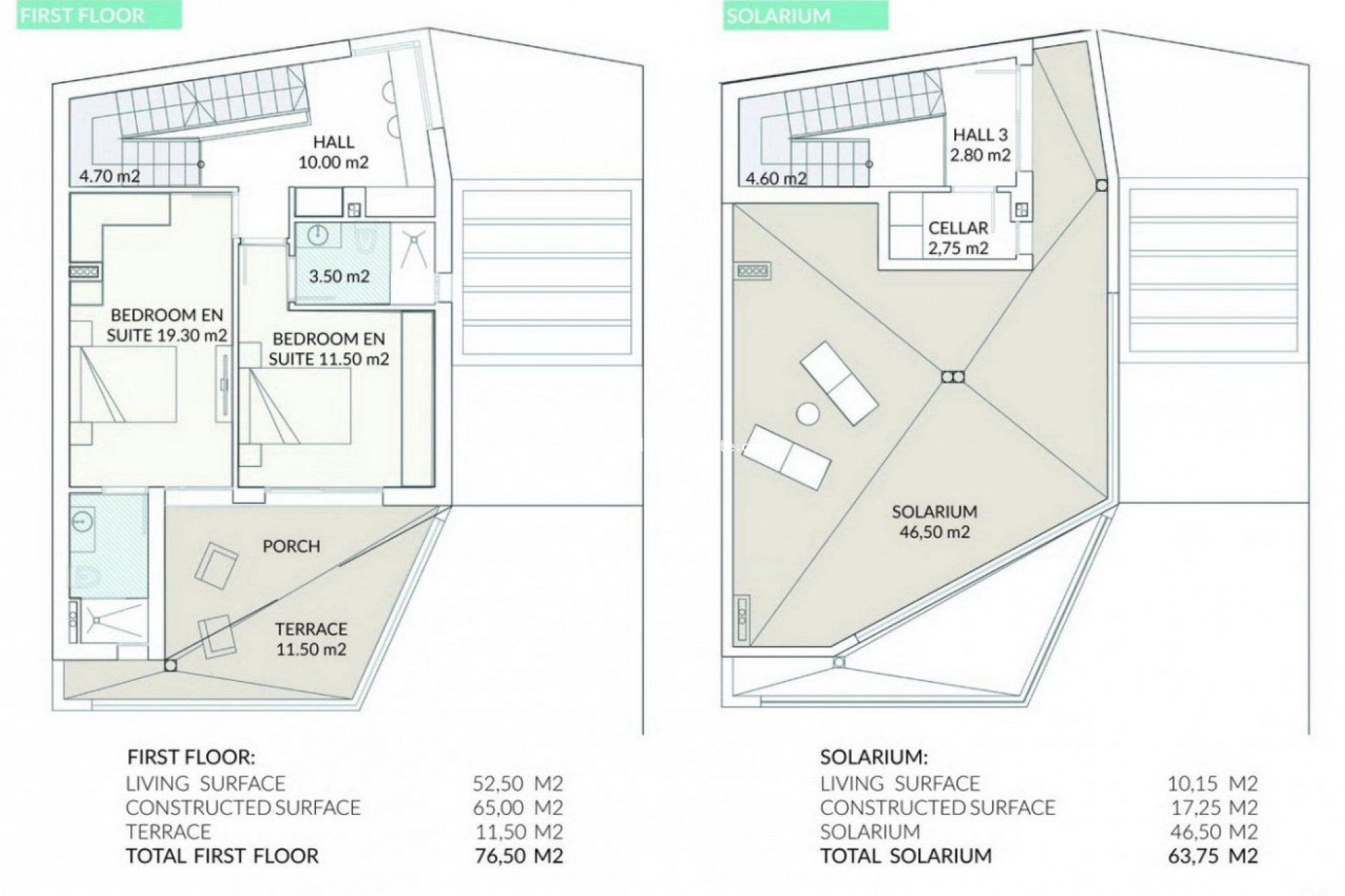 New Build - Villa -
Orihuela Costa - Los Altos