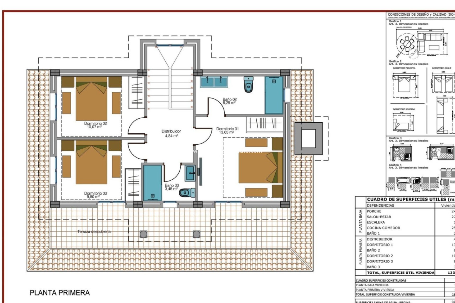 New Build - Villa -
Pinoso - Camino Del Prado