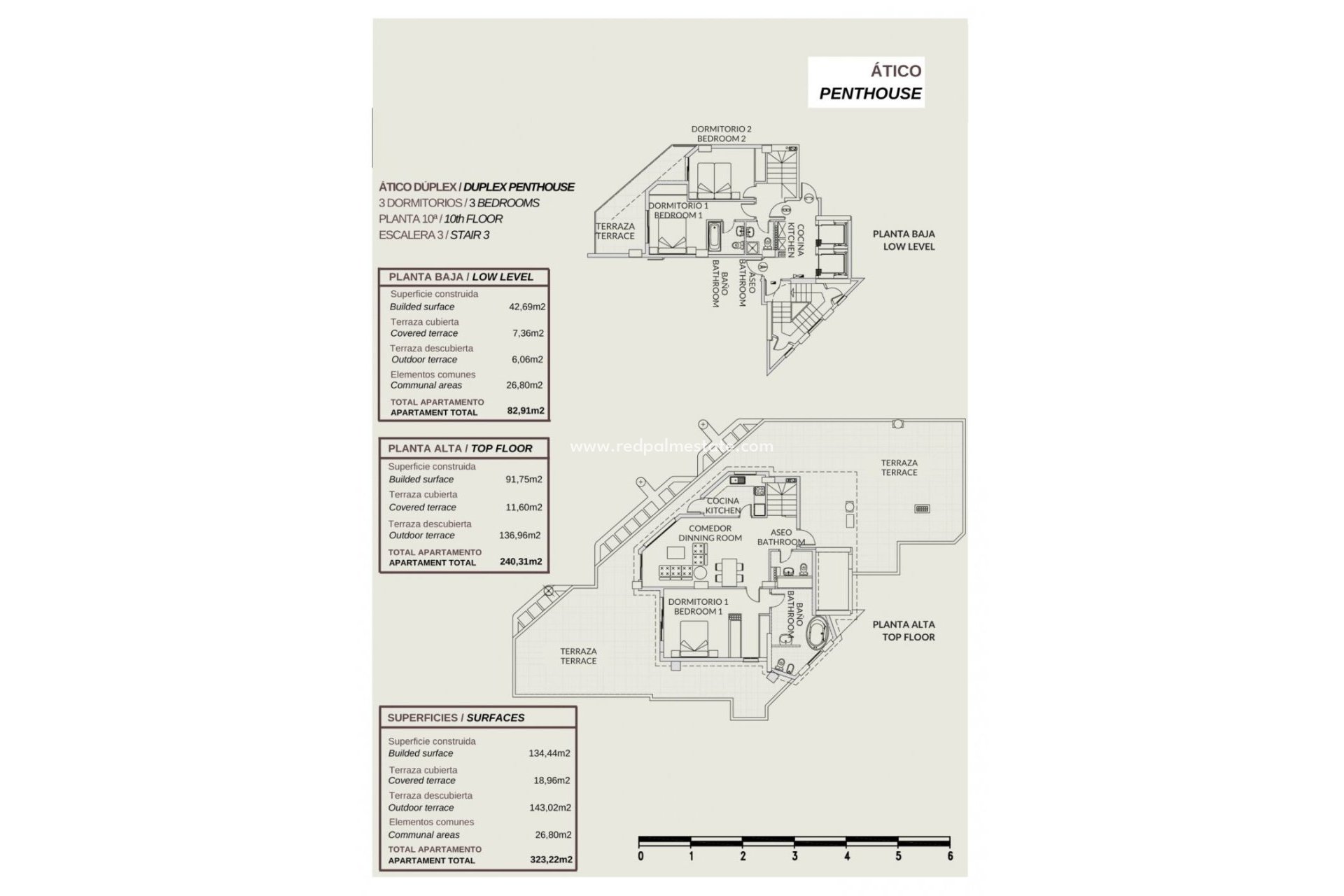 Nieuwbouw Woningen - Appartement Penthouse -
Calpe - Playa De La Fossa