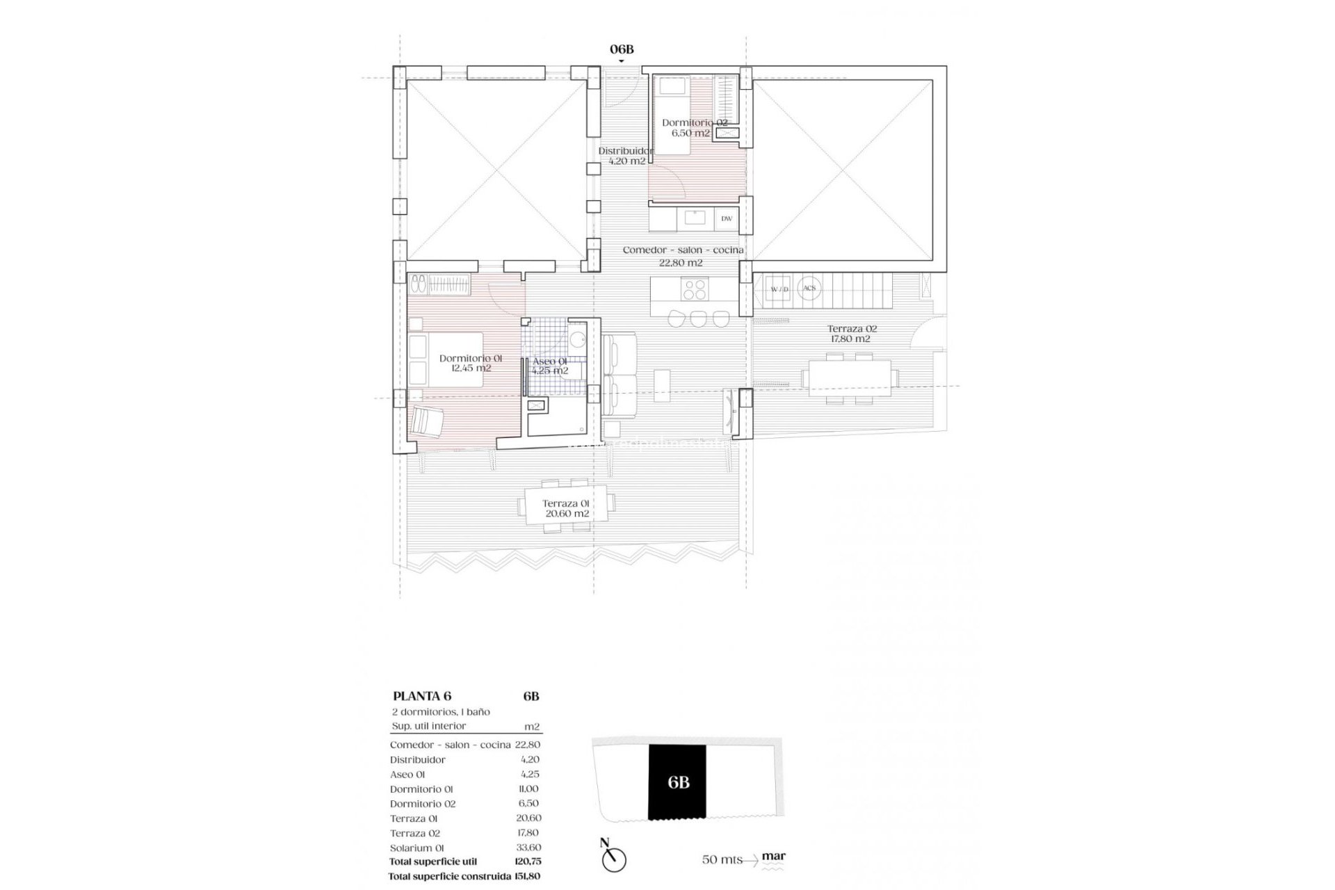 Nieuwbouw Woningen - Appartement Penthouse -
Torrevieja - Los Locos