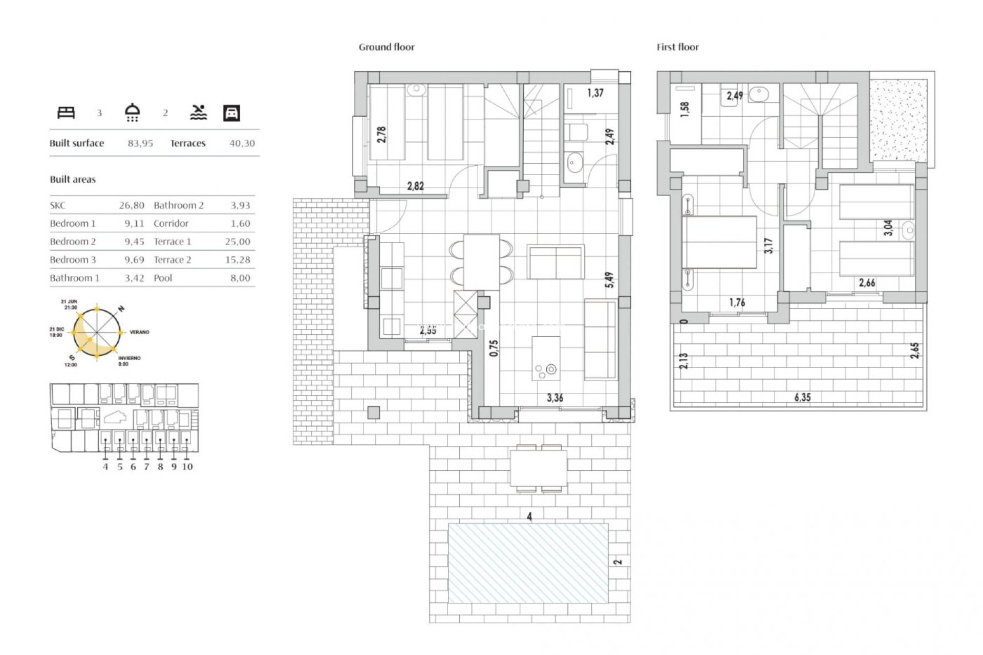 Nieuwbouw Woningen - Vrijstaande villa -
Orihuela Costa - PAU 8