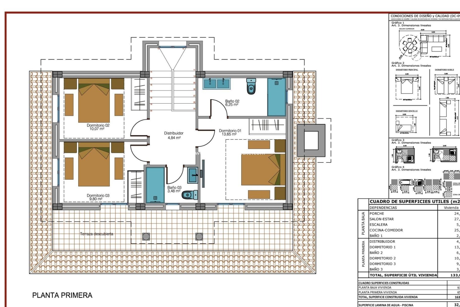 Nieuwbouw Woningen - Vrijstaande villa -
Pinoso - Camino Del Prado