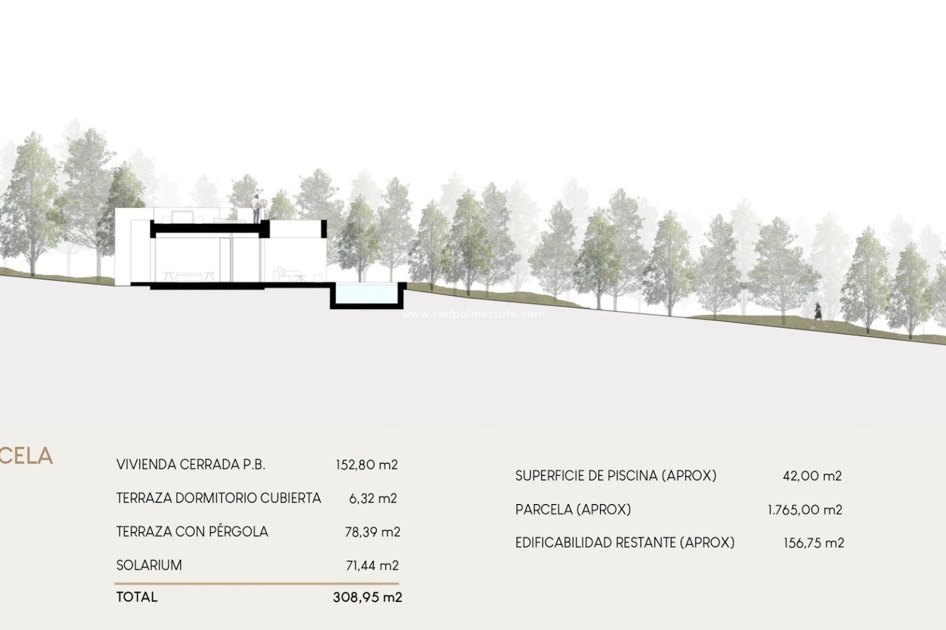 Nouvelle construction - Villa Individuelle -
Orihuela Costa - Las Filipinas