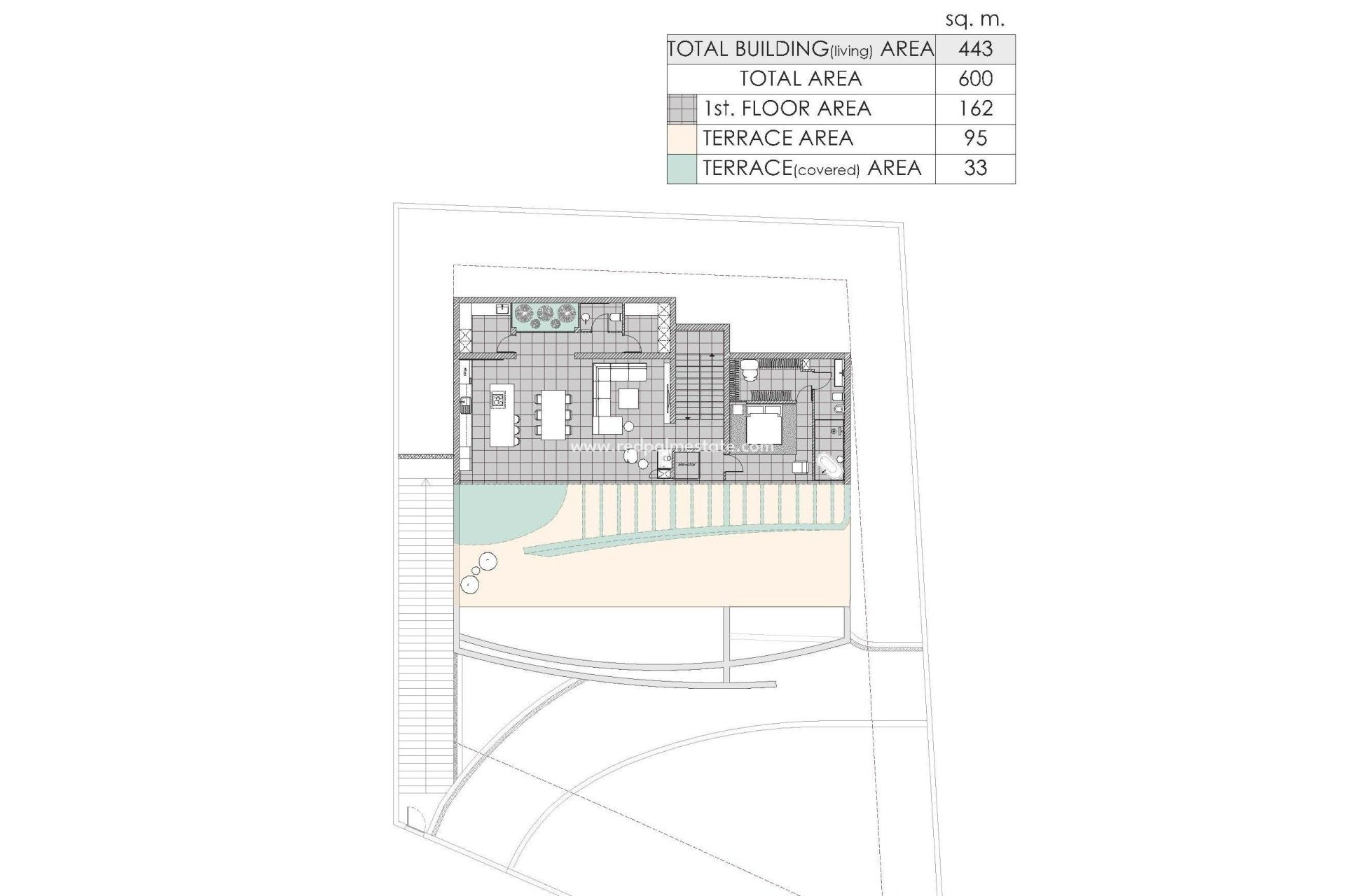 Nybygg - Villa -
Altea - Altea Hills