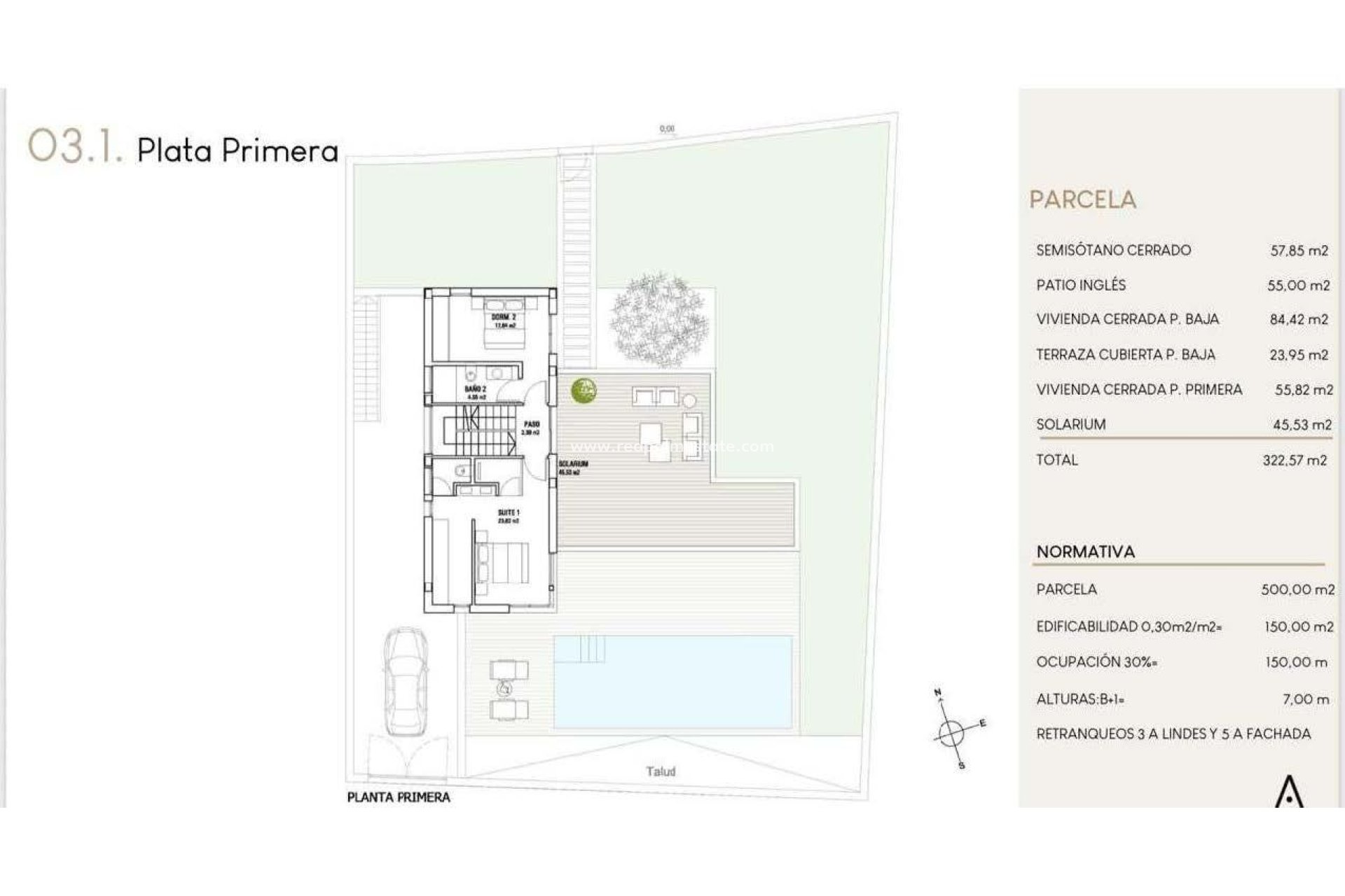 Nybygg - Villa -
Finestrat - Campana Garden