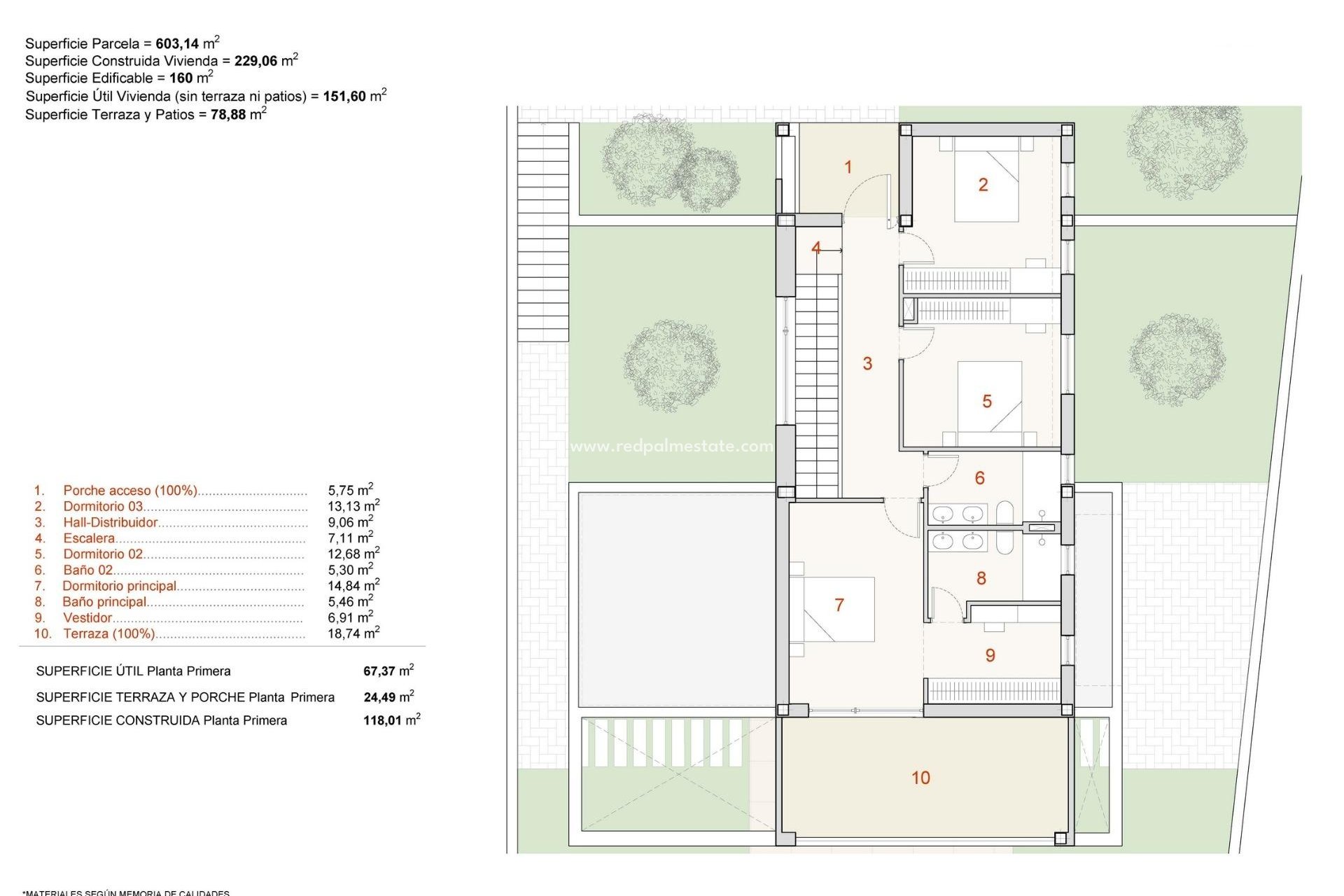 Nybygg - Villa -
Finestrat - Campana Garden