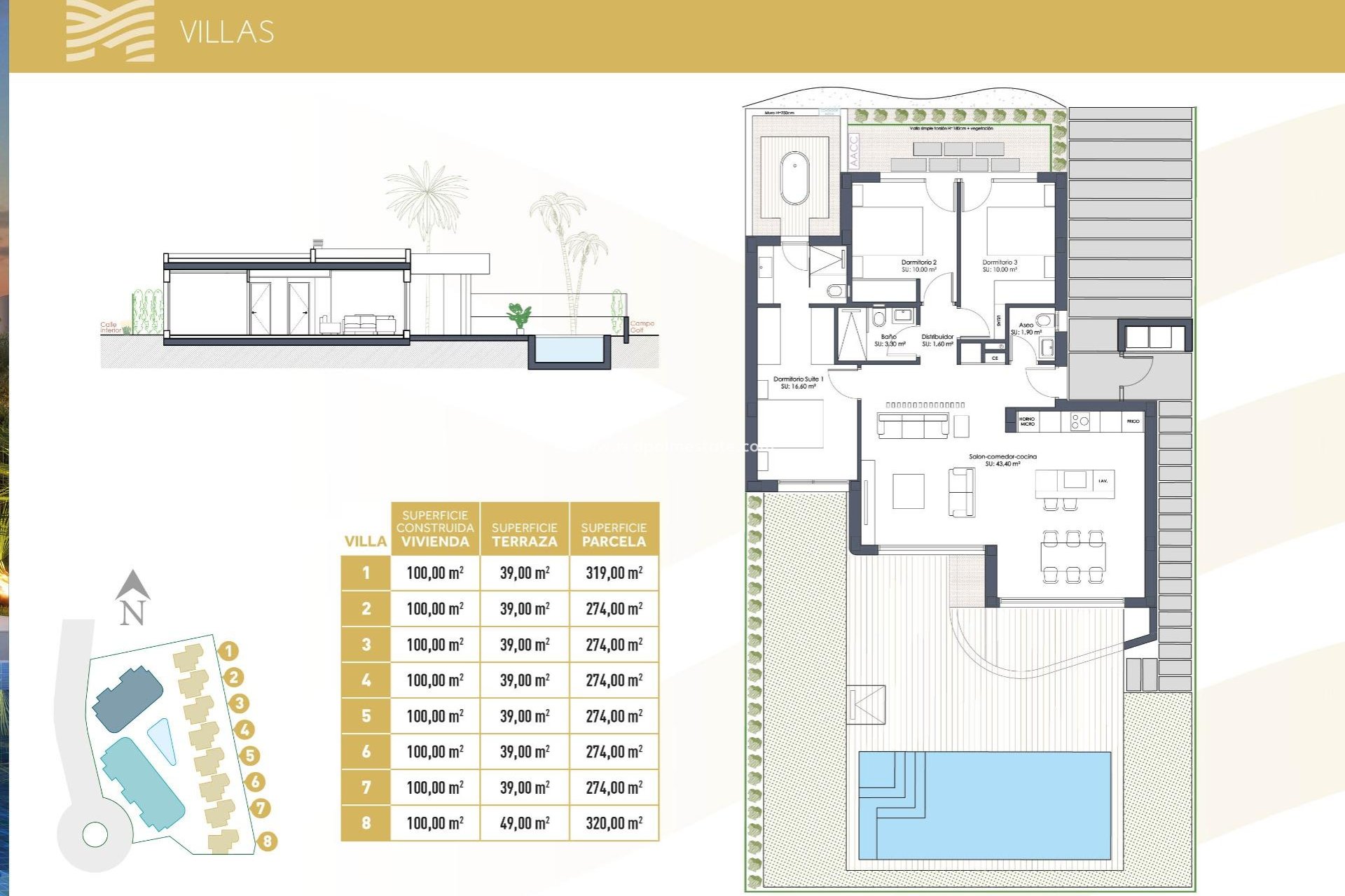 Nybygg - Villa -
Los Alczares - Serena Golf