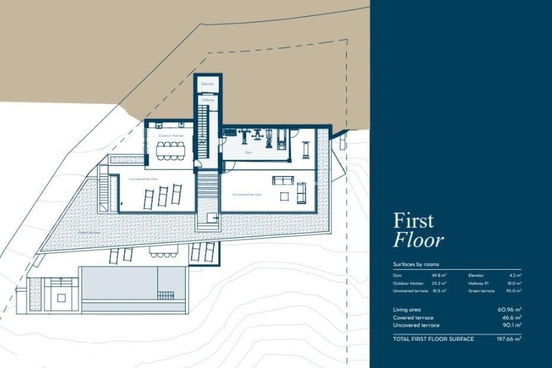 Obra nueva - Villa -
Benahavís - Urb. Monte Mayor