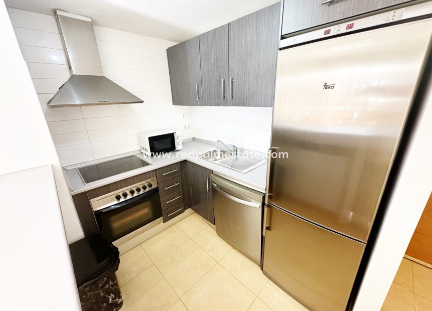 Resale - Apartments -
Mar Menor Golf Resort - Inland