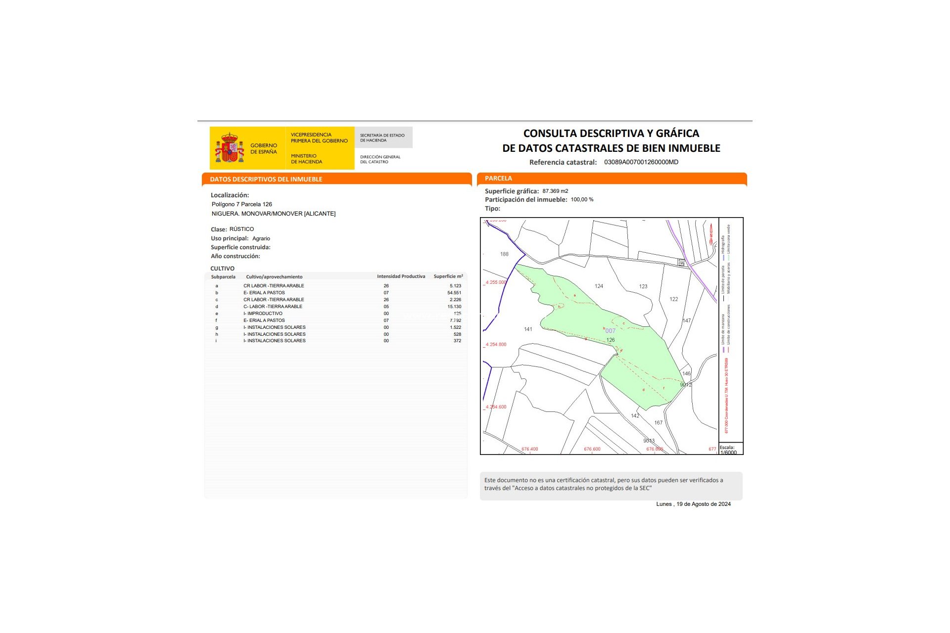 Resale - Plot -
Monóvar/Monóver - Inland
