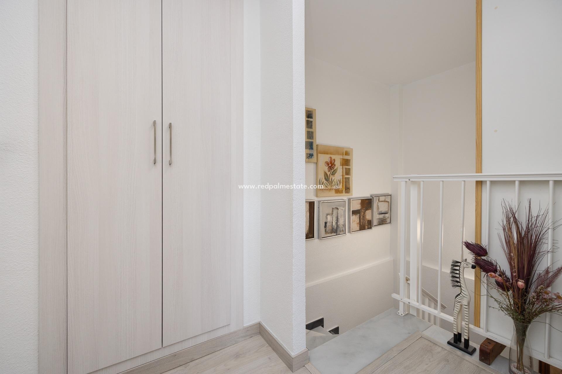 Resale - Town House -
Torrevieja - Aguas Nueva