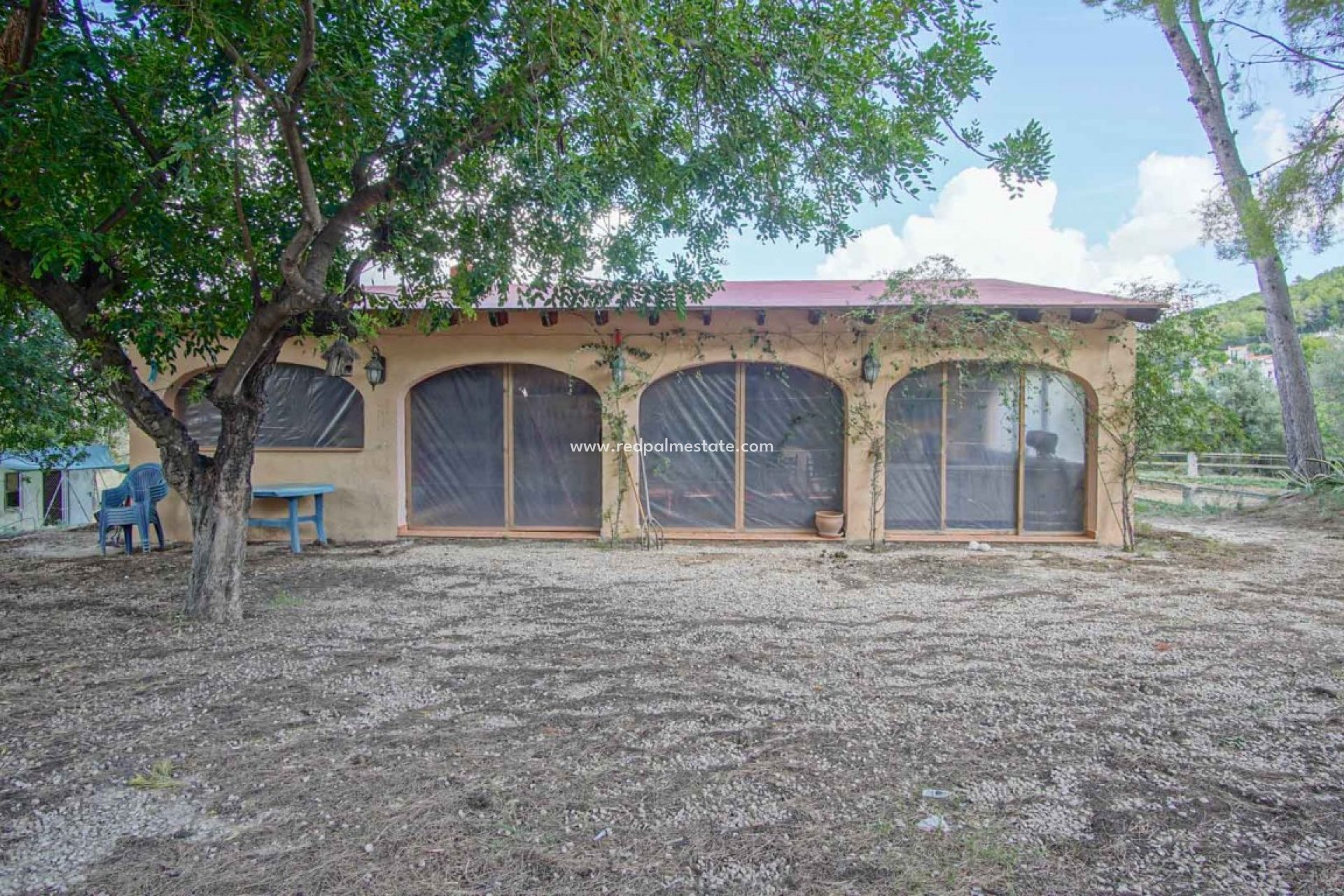 Reventa - Negocio -
Orba - Inland