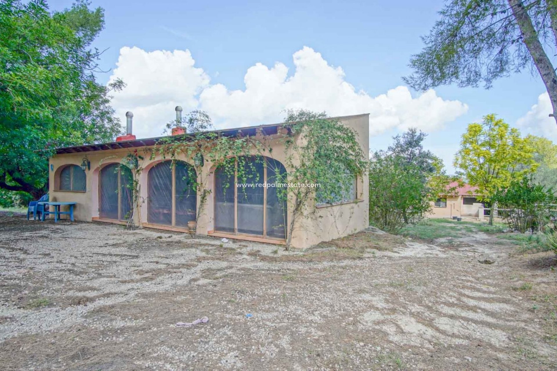 Reventa - Negocio -
Orba - Inland