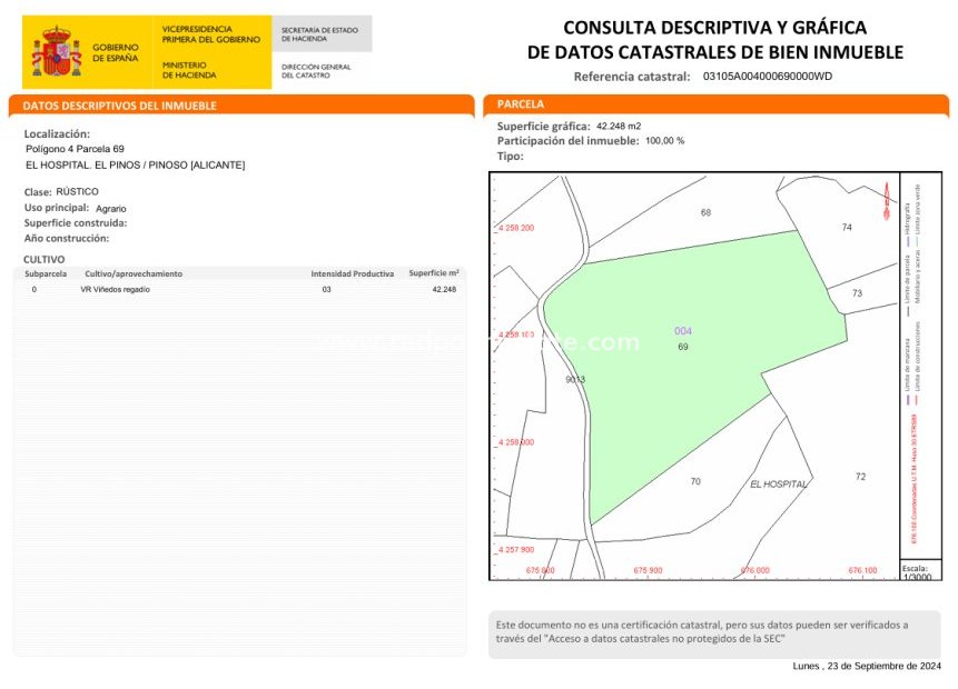 Revente - Parcelle -
Pinoso - Inland