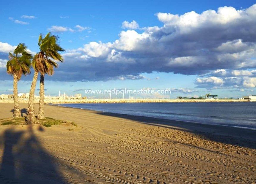 Videresalg - Leiligheter -
Torrevieja