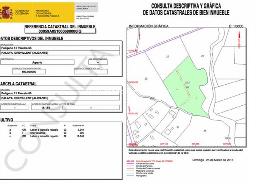 Videresalg - Plott -
Crevillente - Inland