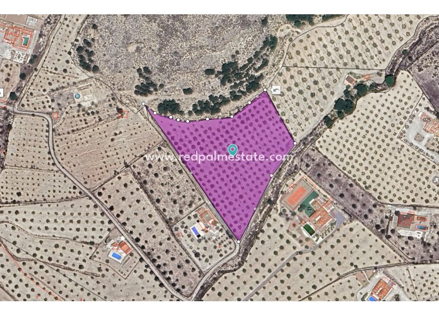 Videresalg - Plott -
Sax - Inland