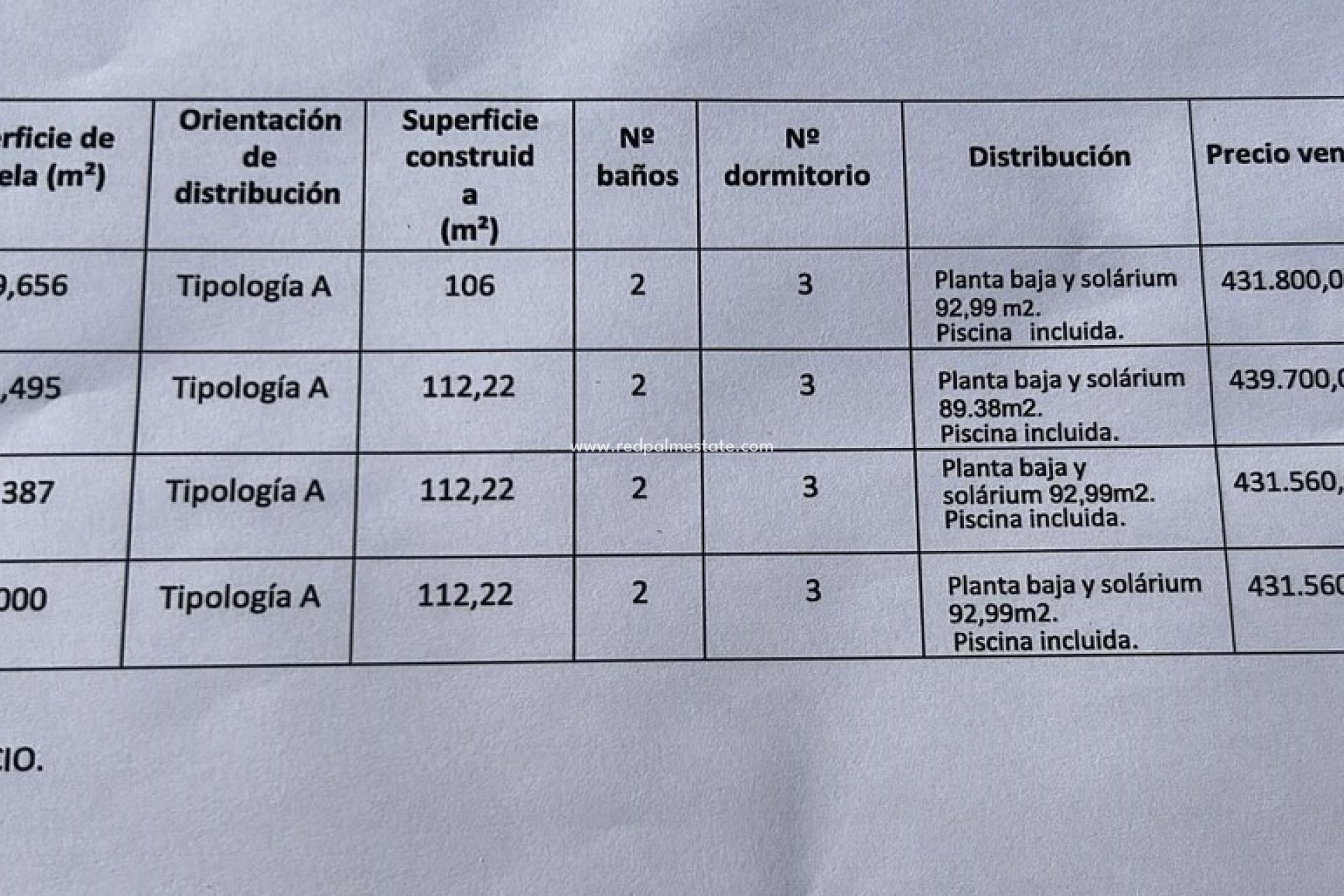 Videresalg - Villa -
Pinar de Campoverde - LOS ROMEROS