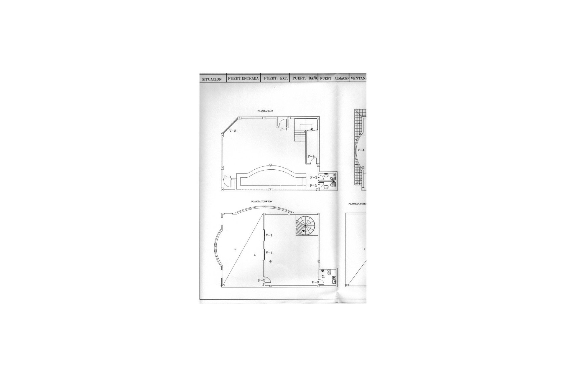 Videresalg - Virksomhet -
Torrevieja